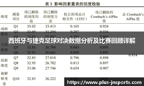 西班牙与捷克足球对决数据分析及比赛回顾详解